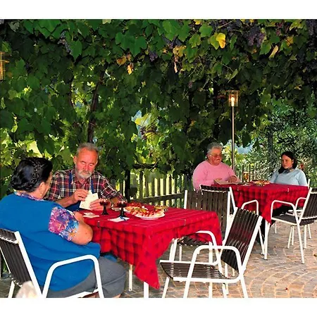 Pensionat Mittermuehl *